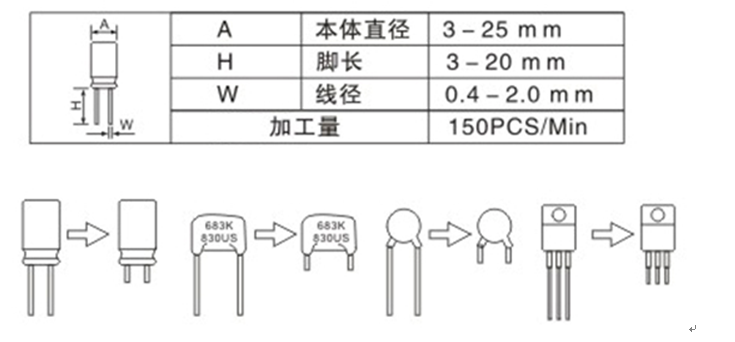 散裝電容剪腳機物料